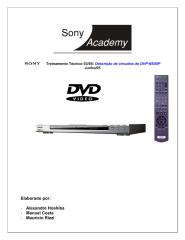 Treinamento DVD  Sony  DVP-NS50p.pdf