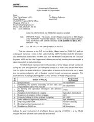 F246(A) letter to Model village District Collectors dated 10.12.2013.doc