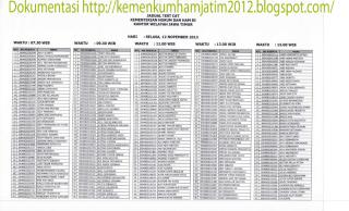 Jadwal CAT Kemenkumham Jaim 2013 - by the-adietzz.pdf
