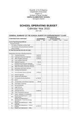 GENERAL SUMMARY OF THE SCHOOL BUDGET BY EXPENSE_OMPAO ELEMENTARY SCHOOL FINAL.doc